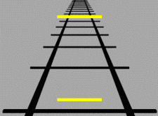 Distorting Illusion Ponzo line Illusion converging sides